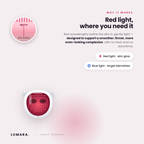LUMARA LED Light Therapy Mask — Salon-Grade Red Light at Home