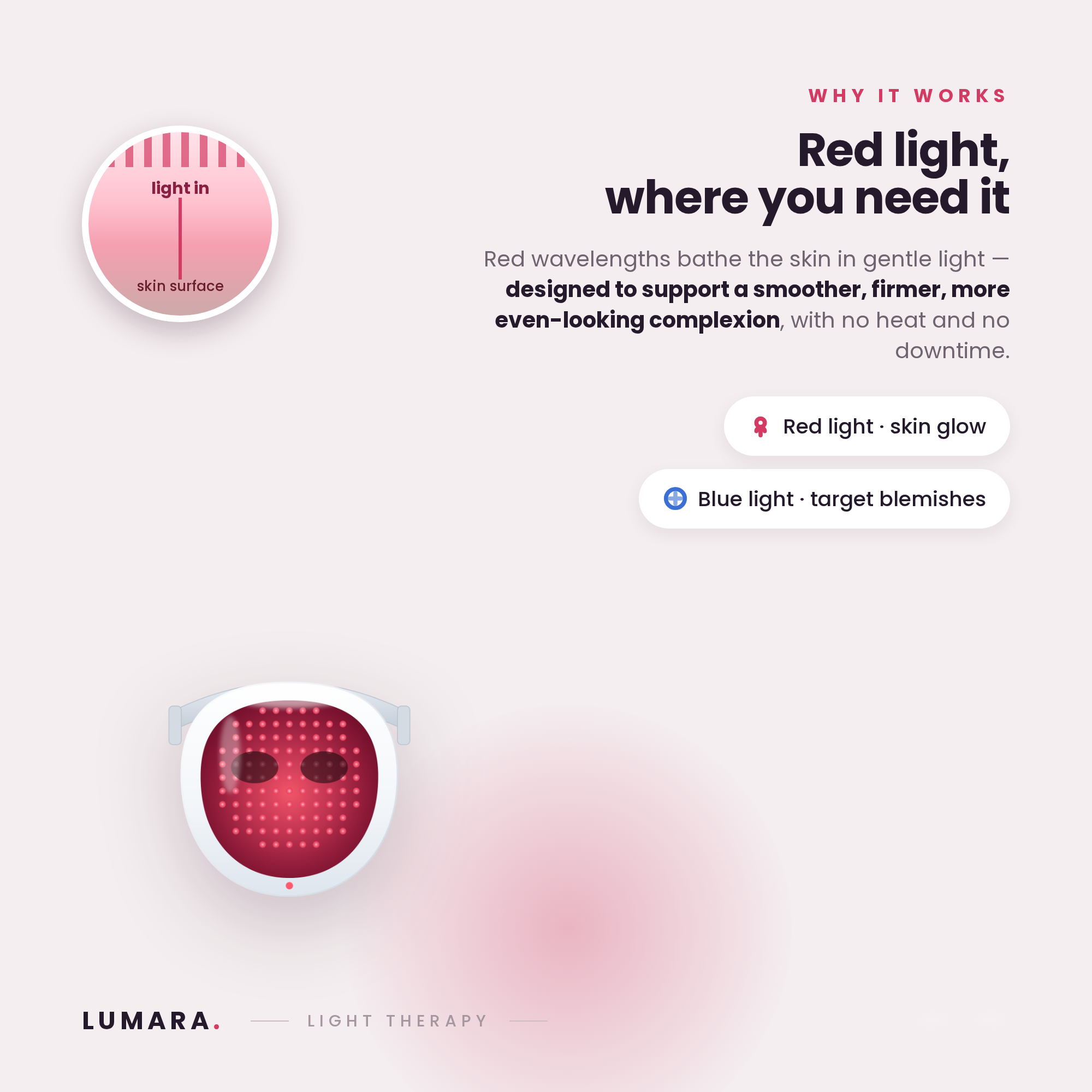 LUMARA LED Light Therapy Mask — Salon-Grade Red Light at Home