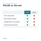 PULSE Mini Massage Gun — Pocket-Sized Deep-Tissue Recovery