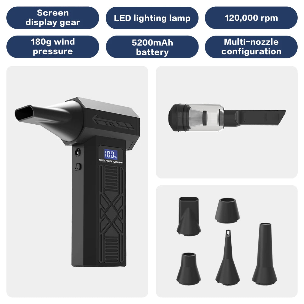 TurboJet Pro — 120,000 RPM Cordless Air Duster & Blower