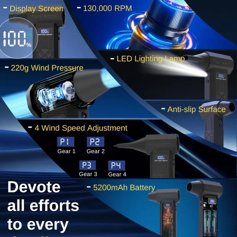 TurboJet Pro — 120,000 RPM Cordless Air Duster & Blower