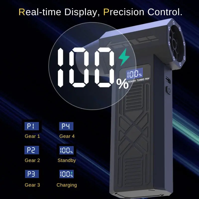 TurboJet Pro — 120,000 RPM Cordless Air Duster & Blower