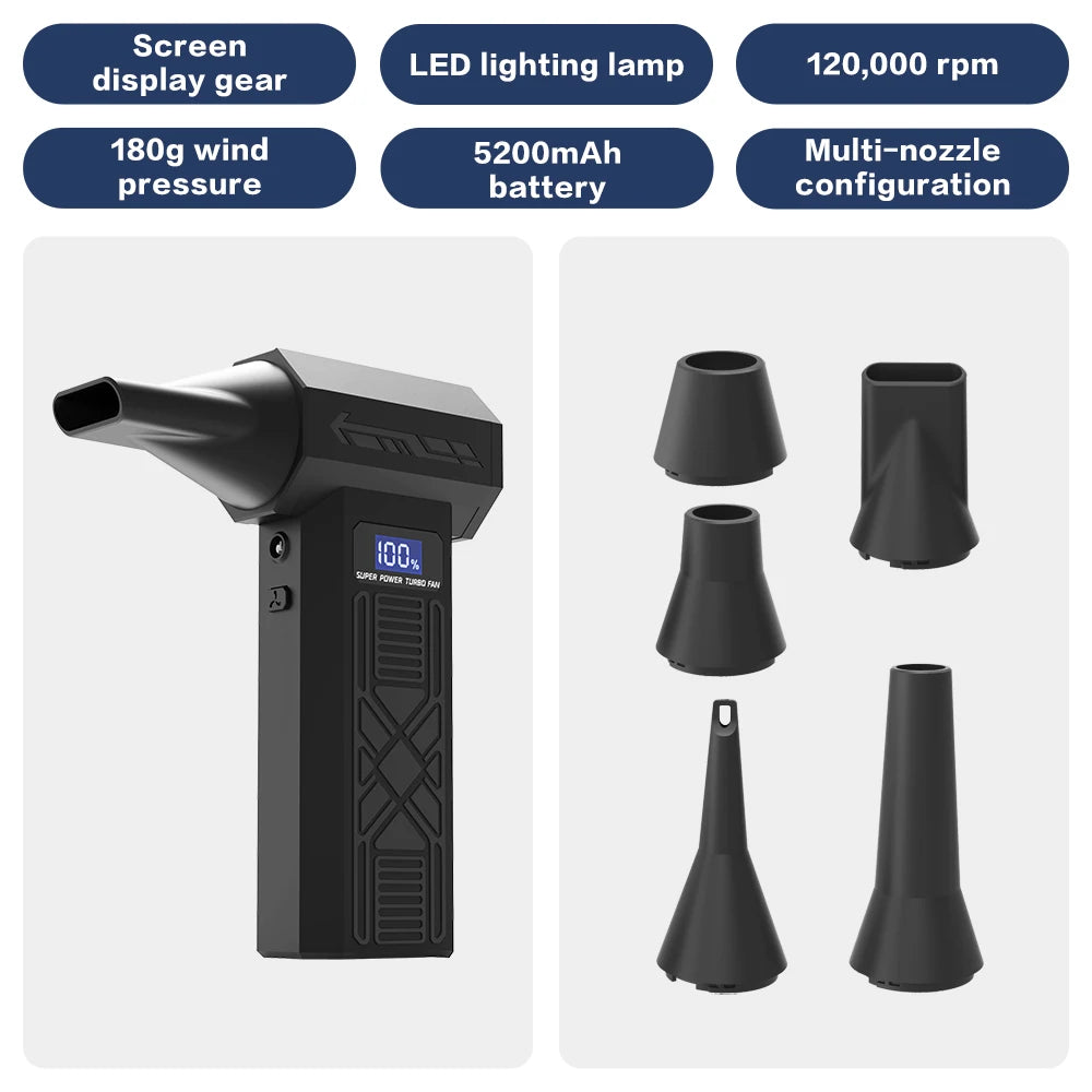 TurboJet Pro — 120,000 RPM Cordless Air Duster & Blower