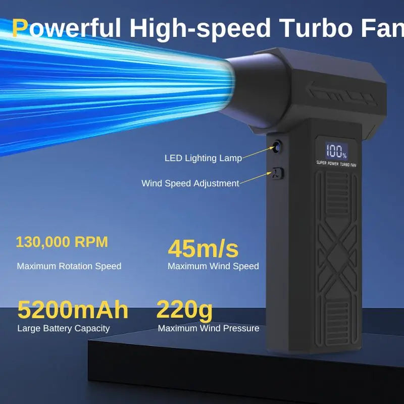 TurboJet Pro — 120,000 RPM Cordless Air Duster & Blower