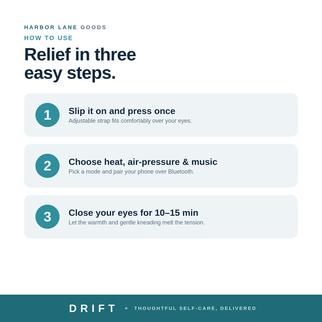 DRIFT — how to use in three simple steps