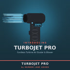 TurboJet Pro — 120,000 RPM Cordless Air Duster & Blower