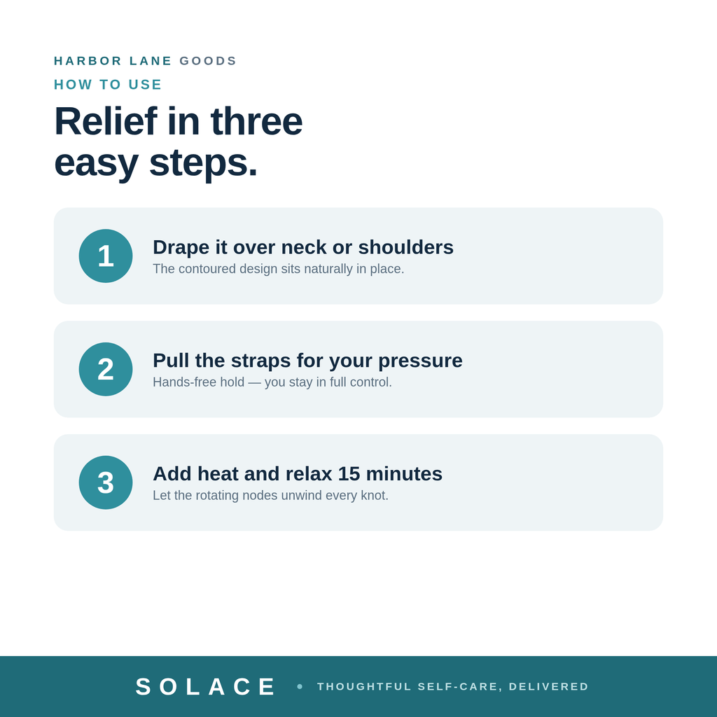 SOLACE — how to use in three simple steps