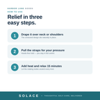 SOLACE — how to use in three simple steps